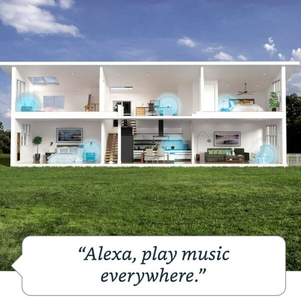 Amazon Echo Dot 4th Gen - Image 2