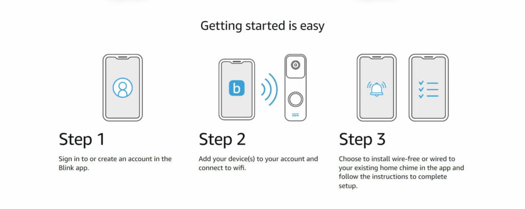 blink video doorbell 8 blink video doorbell setup guide