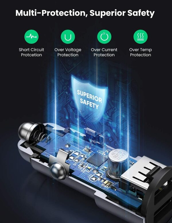 UGREEN Car Charger 24W 4.8A Dual USB - Image 4