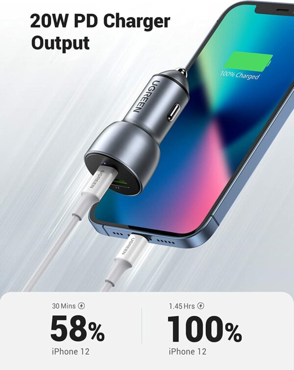 UGREEN USB C Car Charger, 42.5W - Image 2