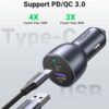 UGREEN USB C Car Charger, 42.5W GetWired Tronics