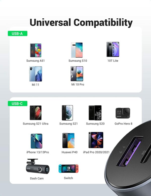 UGREEN USB C Car Charger, 42.5W - Image 5