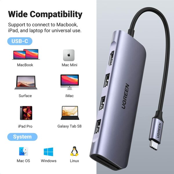 ugreen 6in1 usb hub 5 UGREEN USB C Hub, 6-in-1 USB C to USB Adapter - Image 4