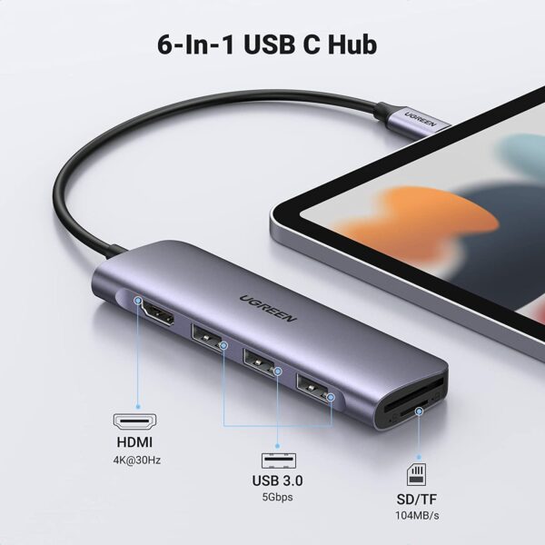 ugreen 6in1 usb hub 6 UGREEN USB C Hub, 6-in-1 USB C to USB Adapter - Image 6