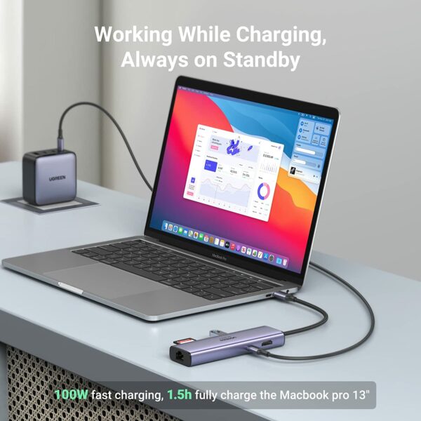 ugreen 7in1 usb hub 3 UGREEN USB C Hub 4K@60Hz, USB to HDMI Multiport Adapter, 7-in-1 USB Hub - Image 3