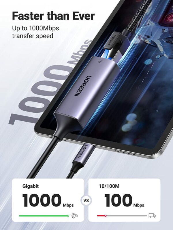 ugreen usb c ethernet adapter 2 UGREEN USB C to Ethernet Adapter Gigabit RJ45 to Thunderbolt 3 - Image 2