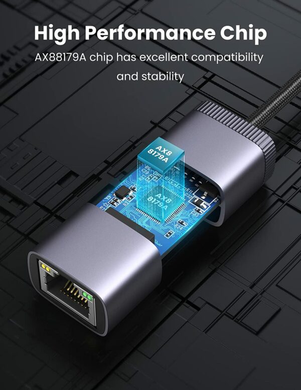 ugreen usb ethernet adapter 5 UGREEN USB to Ethernet Adapter 1000 Mbps Gigabit LAN - Image 2