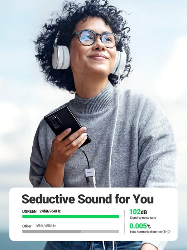 UGREEN USB C to 3.5mm Headphone and Charger Adapter 2 in 1 Type C - Image 3