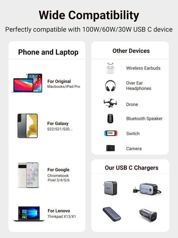ugreen usb c usb c cable 5 UGREEN USB C to USB C Cable 100W Fast Charge - Image 5