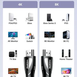 ugreen 8k hdmi cable 5 UGREEN 8K HDMI 2.1 48Gbps Ultra High Speed Braided HDMI Cable 8K@60Hz GetWired Tronics