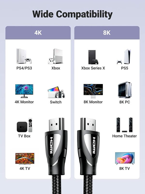 ugreen 8k hdmi cable 5 UGREEN 8K HDMI 2.1 48Gbps Ultra High Speed Braided HDMI Cable 8K@60Hz - Image 5