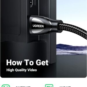 ugreen 8k hdmi cable 6 UGREEN 8K HDMI 2.1 48Gbps Ultra High Speed Braided HDMI Cable 8K@60Hz GetWired Tronics
