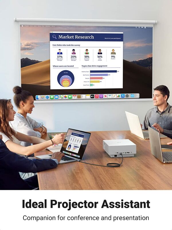 UGREEN USB C to HDMI Cable 4K@60Hz - Image 2