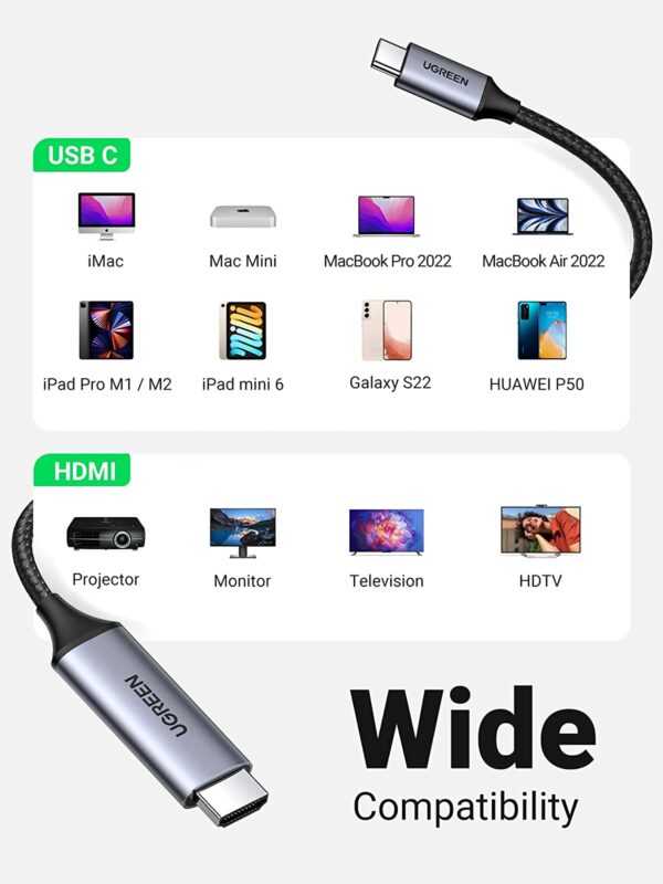 UGREEN USB C to HDMI Cable 4K@60Hz - Image 4
