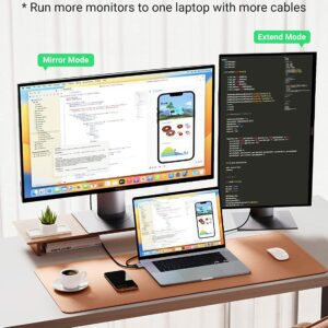 ugreen usb c to hdmi e UGREEN USB C to HDMI Cable 4K@60Hz GetWired Tronics