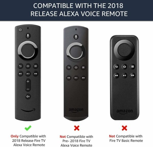 ONEBOM Fire Stick Remote Cover 2nd Gen - Image 2
