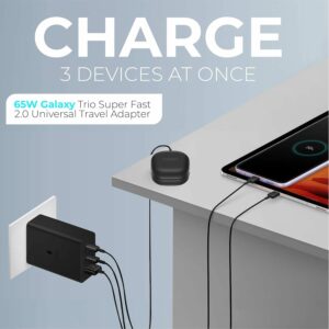 Samsung 65W PD Adapter Trio Samsung 65W PD Adapter Trio GetWired Tronics