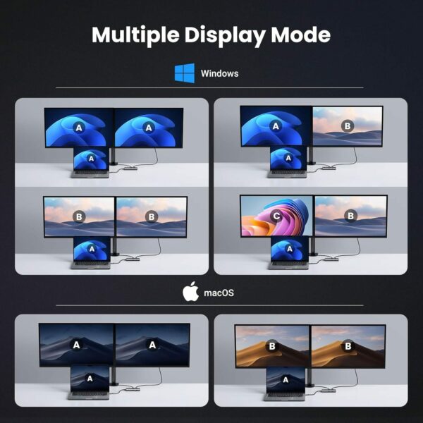 Ugreen 8K Dual HDMI 6 in 1 USB C Hub 2 Ugreen 8K Dual HDMI 6-in-1 USB-C Hub - Image 3